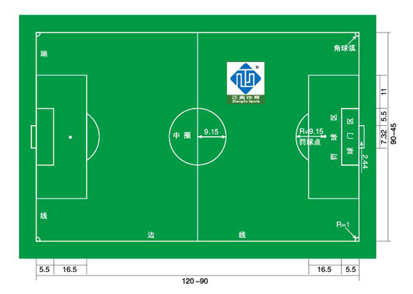 足球场尺寸图